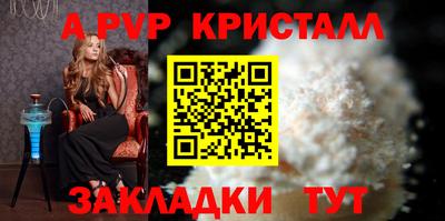 бутират Кунгур